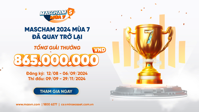 MAScham 2024 - Truy tìm quán quân mùa 7 với tổng giá trị giải thưởng 865 triệu đồng