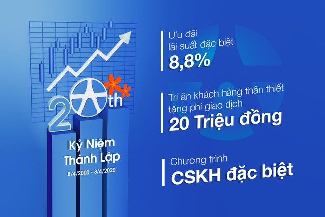 Hành trình 20 năm từ Chứng khoán Đệ Nhất đến Chứng khoán Yuanta Việt Nam