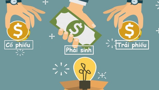 Sau vụ đầu tư Forex chui – đã đến lúc giao dịch hàng hóa kỳ hạn phải được minh bạch