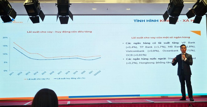 Tiến sĩ Phạm Anh Khôi, Kinh tế trưởng kiêm Viện trưởng Viện nghiên cứu Kinh Tế - Tài chính – BĐS Dat Xanh Services chia sẻ tại sự kiện