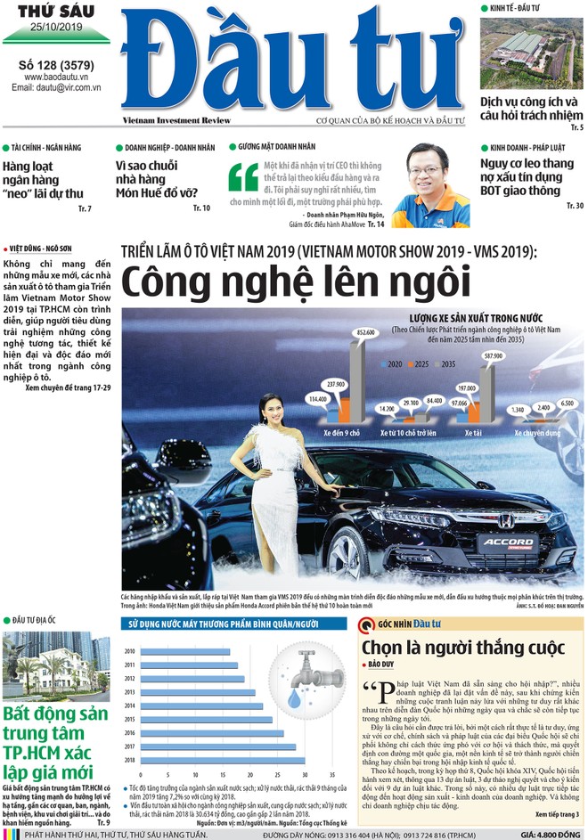 Đầu tư số 128