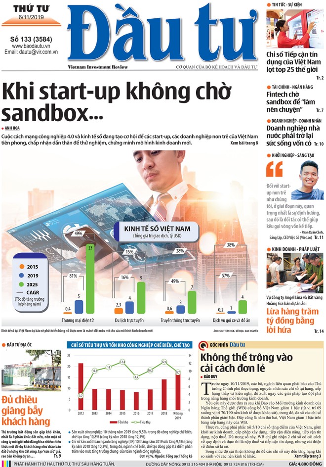 Đầu tư số 133