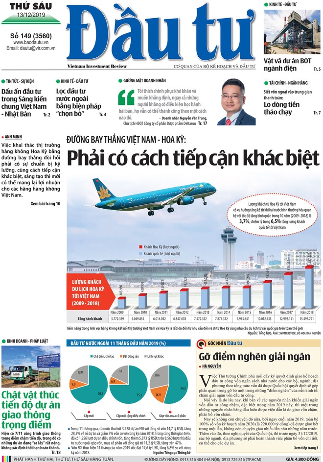 Đầu tư số 149