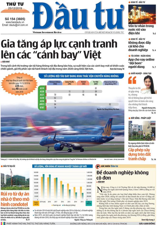 Đầu tư số 154