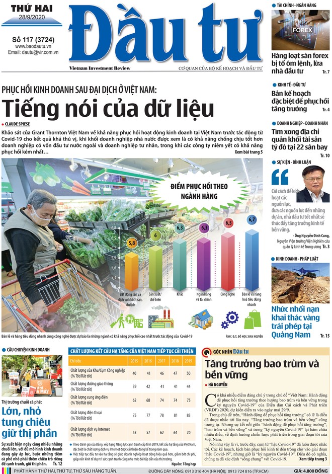 Báo Đầu tư số 117