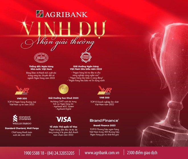 Agribank khẳng định thương hiệu hàng đầu