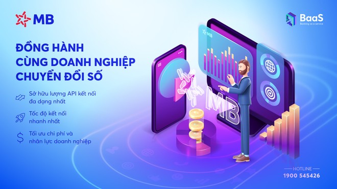 MB đồng hành cùng doanh nghiệp chuyển đổi số