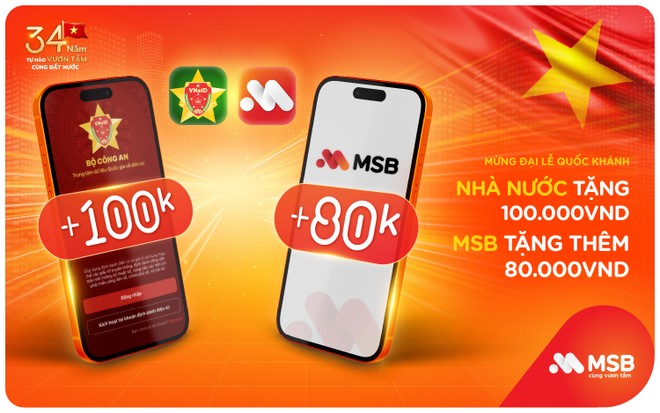 Các ngân hàng tặng tiền cho khách hàng nhân dịp đại lễ 2/9