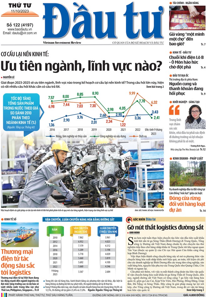 Báo Đầu tư số 122