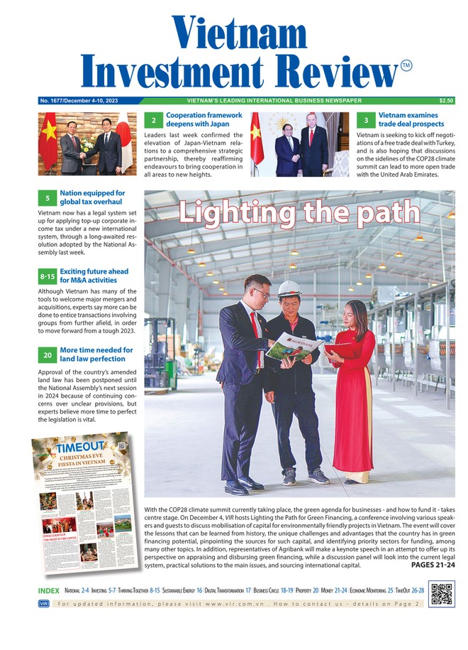 Vietnam Investment Review số 1677