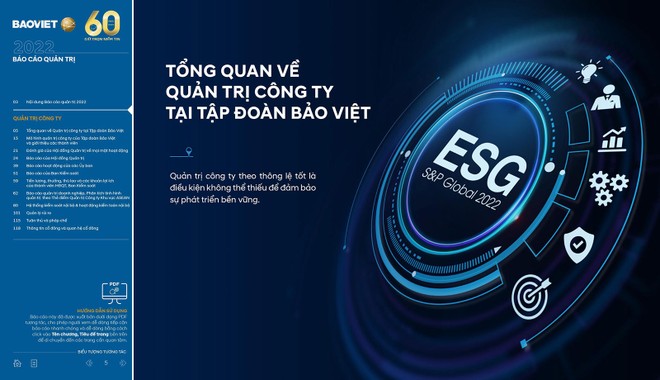 Với sự đầu tư công phu, nghiêm túc, Báo cáo tích hợp năm 2022 của Bảo Việt được ghi nhận Top 21 thế giới, Top 1 khu vực châu Á 