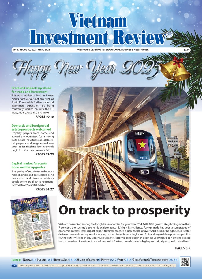 Vietnam Investment Review số 1733