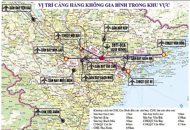 Đề xuất vị thế mới cho Cảng hàng không Gia Bình 