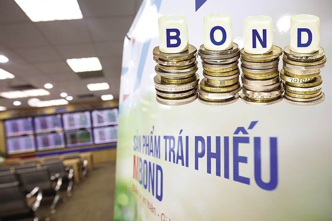 Doanh nghiệp bất động sản “tái xuất” thị trường trái phiếu