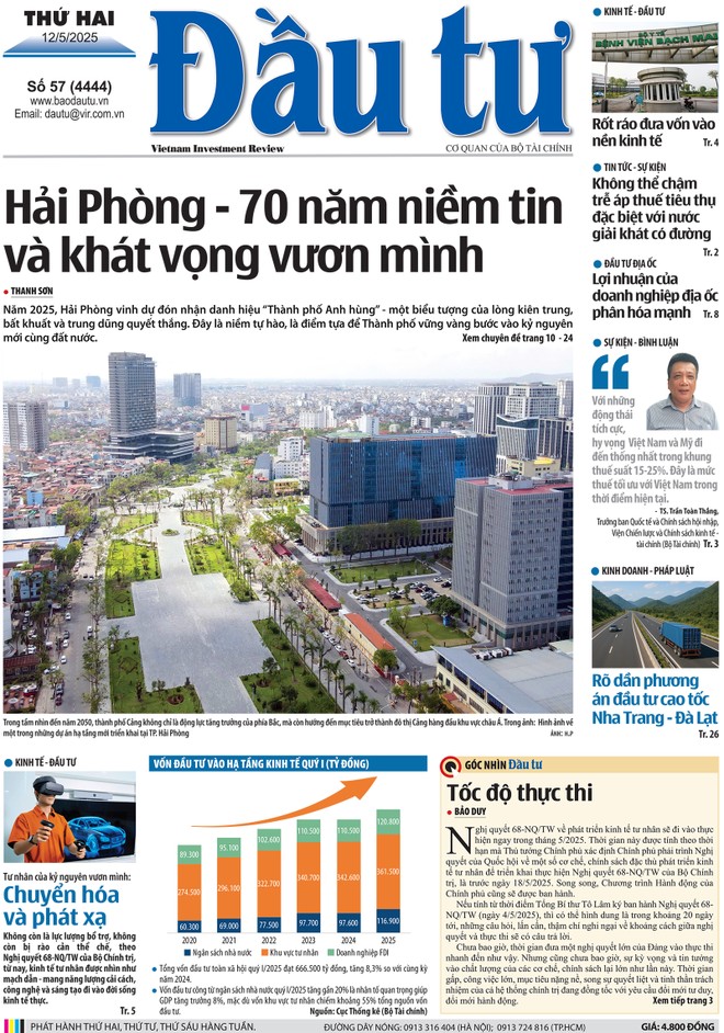 Báo Đầu tư số 57