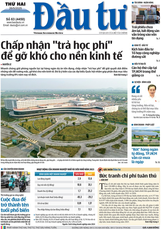 Báo Đầu tư số 63