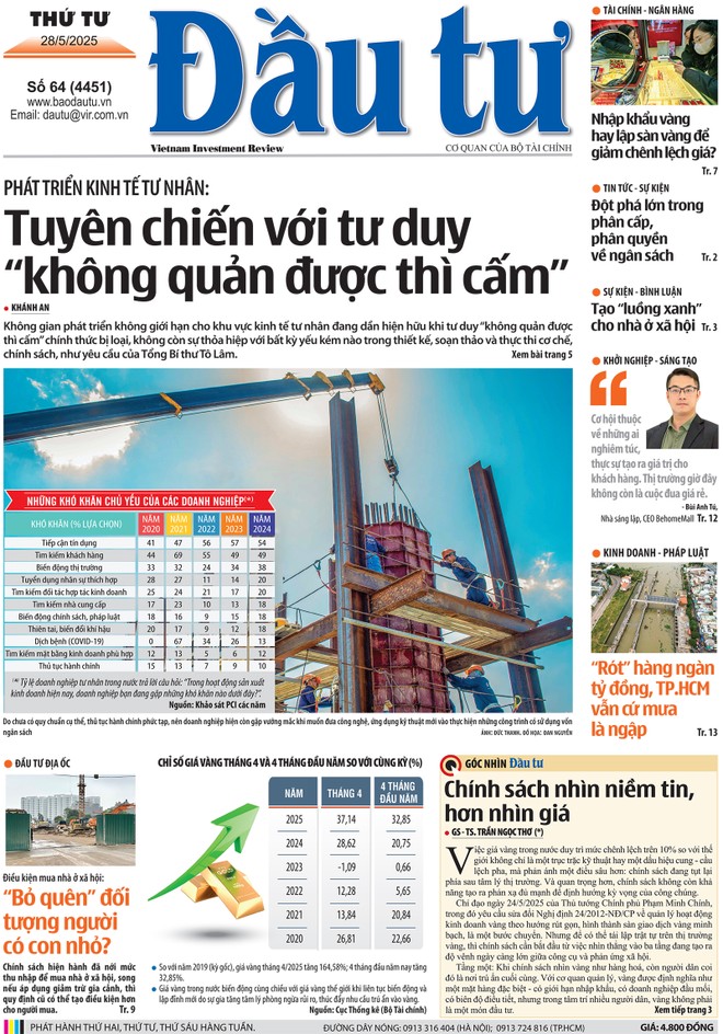 Báo Đầu tư số 64