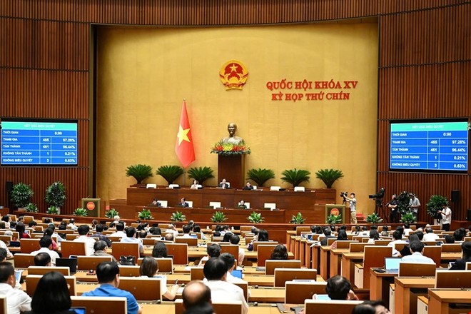 Nghị quyết về việc sắp xếp đơn vị hành chính cấp tỉnh đã được Quốc hội thông qua sáng 12/6.