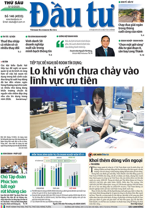 Báo Đầu tư số 146