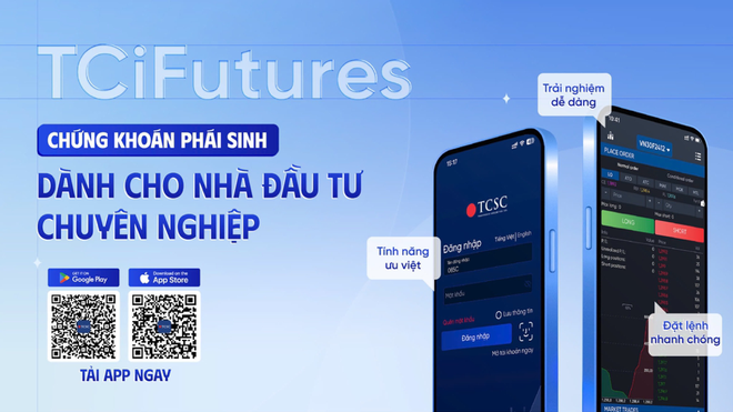 Chứng khoán Thành Công (TCSC) ra mắt nền tảng giao dịch phái sinh “TCiFutures” và “TCiPro”