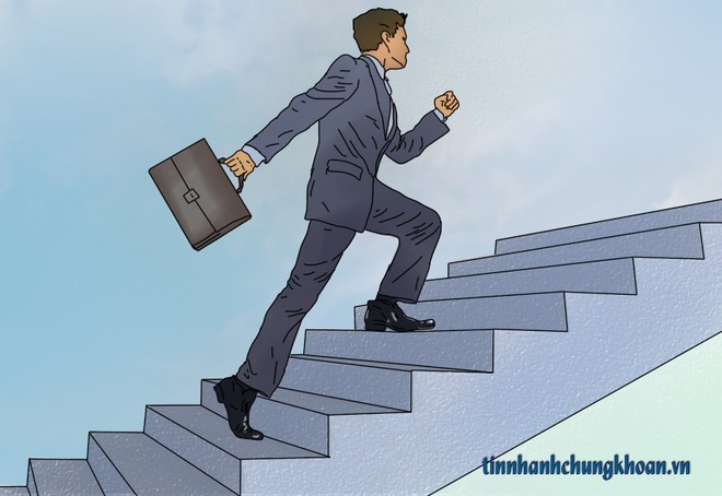 Khẩu vị rủi ro và hiệu quả đầu tư của các CTCK