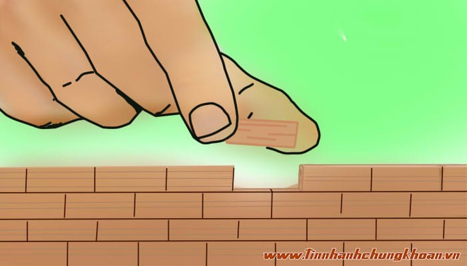 Hà Nội ban hành “công thức” tính phí xây dựng