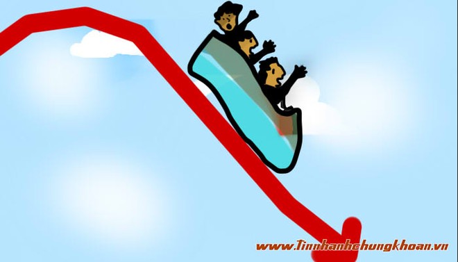 Nhận định thị trường ngày 22/10: Rủi ro vẫn ở mức thấp