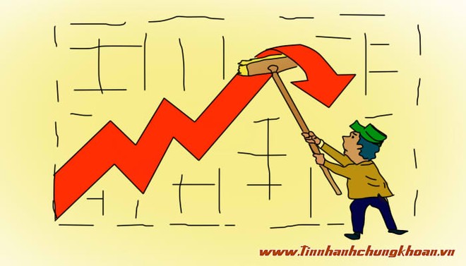 Sự kiện chứng khoán đáng chú ý ngày 28/4