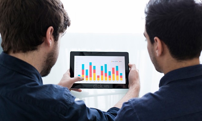 Góc nhìn kỹ thuật phiên 16/10: Dư địa tăng điểm có thể sẽ không kéo dài lâu