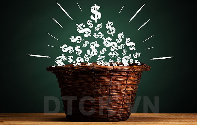 Góc nhìn kỹ thuật phiên 25/4: Còn dư địa để tăng điểm trong các phiên kế tiếp