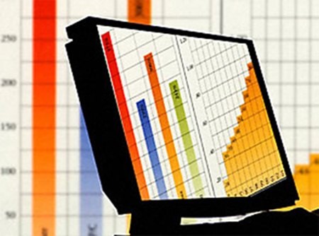 Lợi nhuận doanh nghiệp niêm yết tăng trưởng 13% so với cùng kỳ