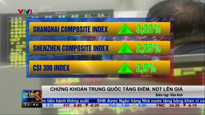 Chứng khoán Trung Quốc làm chao đảo thị trường tài chính toàn cầu
