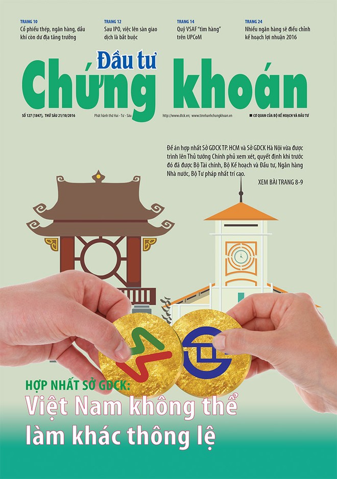 Đầu tư Chứng khoán số 127
