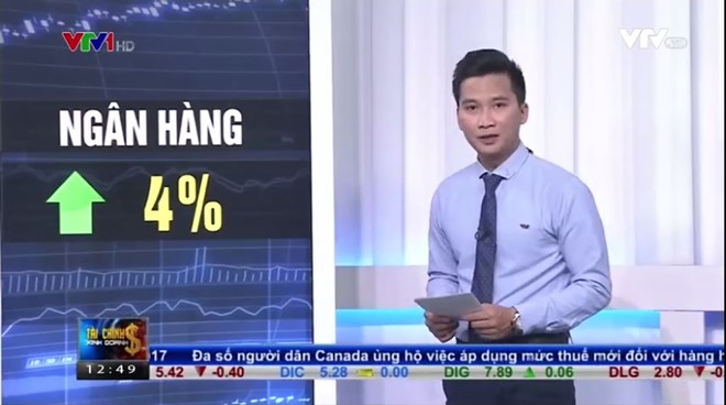 Bản tin tài chính kinh doanh trưa 9-1