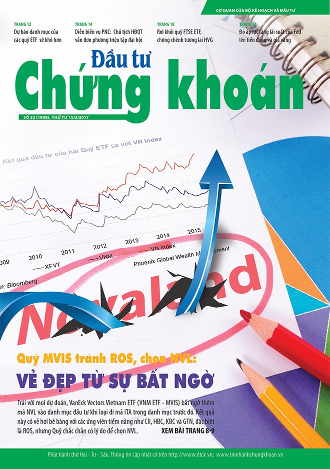 Đầu tư Chứng khoán số 32