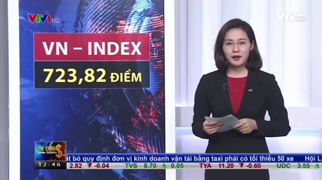 Bản tin tài chính kinh doanh trưa 31-3