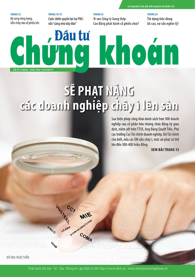 Đầu tư Chứng khoán số 57