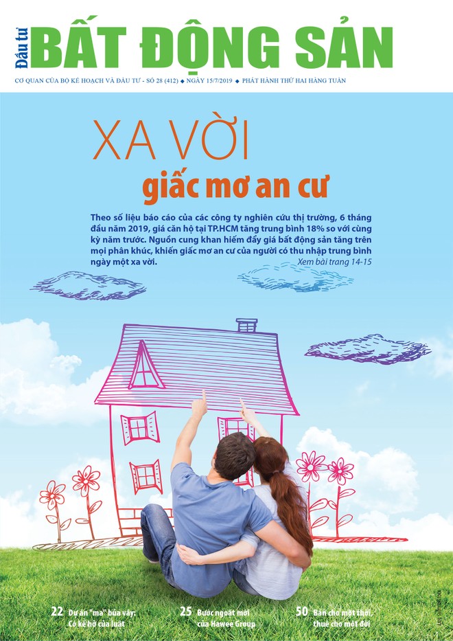 Đầu tư Bất động sản số 28/2019