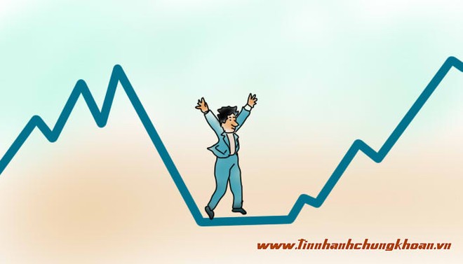 Nhận định thị trường ngày 14/9: Chưa thấy tín hiệu tích cực