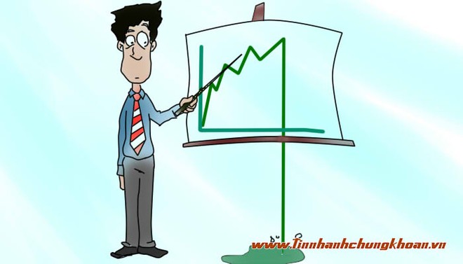 Nhận định thị trường ngày 21/8: Tiếp tục dò đáy