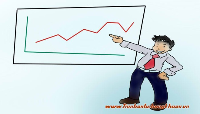 Nhận định thị trường ngày 1/9: Điều chỉnh nhưng không mạnh