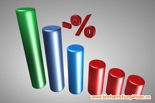 Thế giới sẽ thiếu an toàn nếu giá dầu giảm mạnh?
