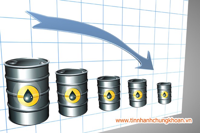 Chiến sự tại Yemen, điểm nút cổ chai của giá dầu