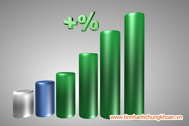 UBCK: Sẽ thúc đẩy phát triển các chỉ số xanh