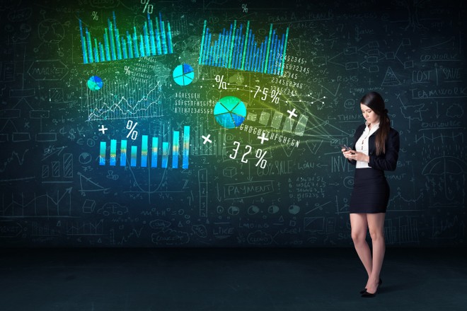 Thị trường tài chính 24h: Nhà đầu tư đang "say chứng"