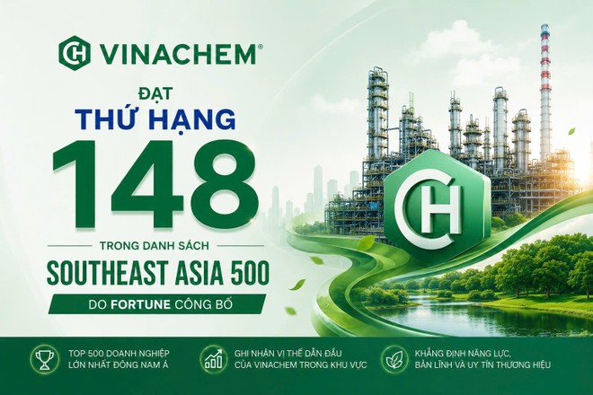 Vinchem được vinh danh trong bảng xếp hạng 500 doanh nghiệp hàng đầu Đông Nam Á năm 2026