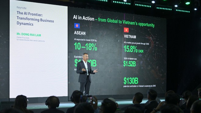 AI bùng nổ tái định hình các trung tâm dữ liệu