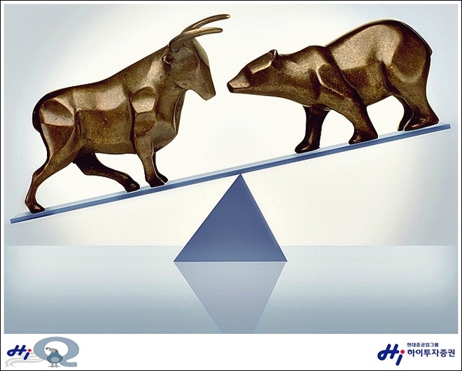 Tự doanh mua mạnh midcap trong phiên 4/9