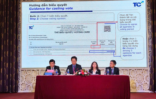 ĐHCĐ Dệt may Thành Công (TCM): Lợi nhuận tối thiếu của TC Tower là 1.106 tỷ đồng