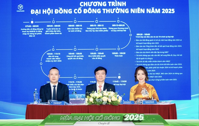 Đoàn chủ tọa điều hành Đại hội